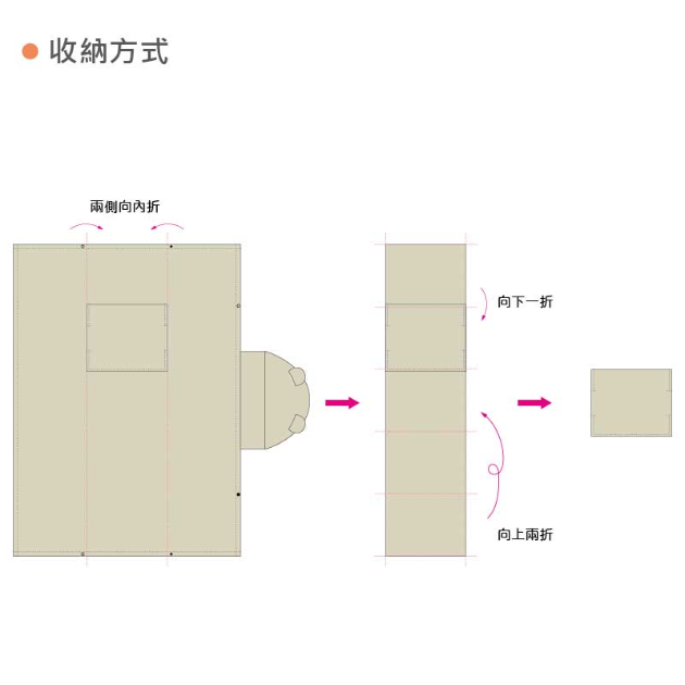 石墨烯多功能抱枕毯